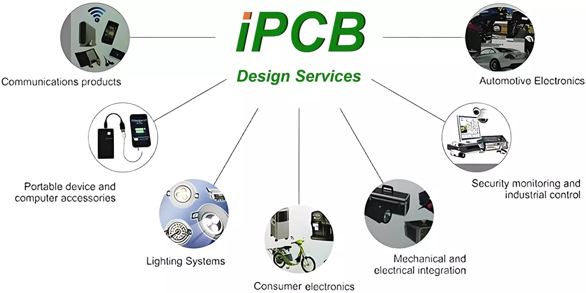 Electrical Design Services