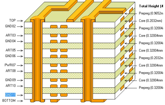 pcb delamination