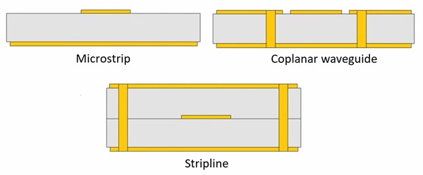 RF circuit board design