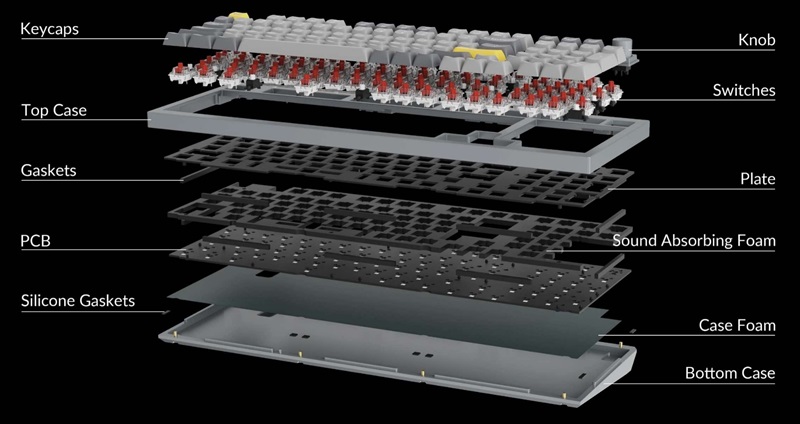 pcb keyboard