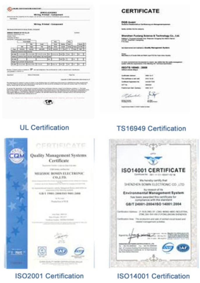 Certification system Certification system