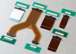 Optimizing Compact Designs with High-Performance FPC Connectors